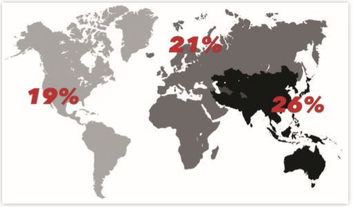 Tình hình an ninh mạng của Việt Nam và thế giới trong quý I/2021